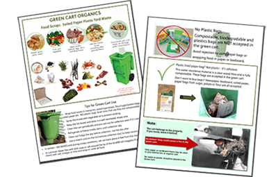 Waste Section of Website 1