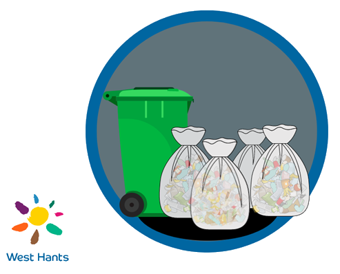 organize solid waste for a storm