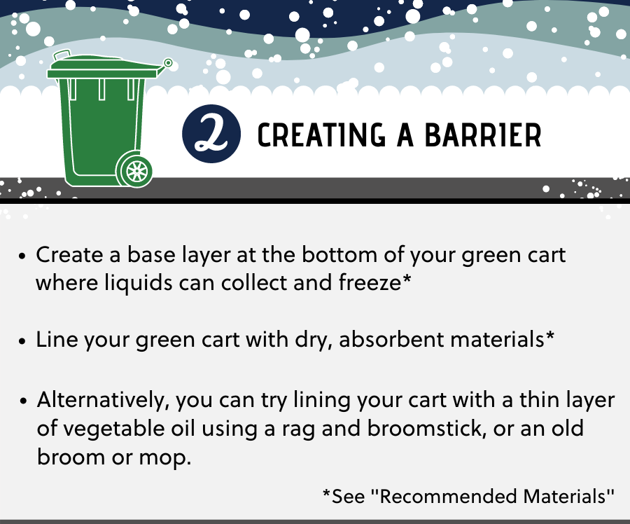 Frozen Green Bin Create a Barrier
